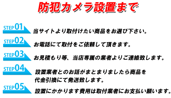 防犯カメラ　設置までの流れ
