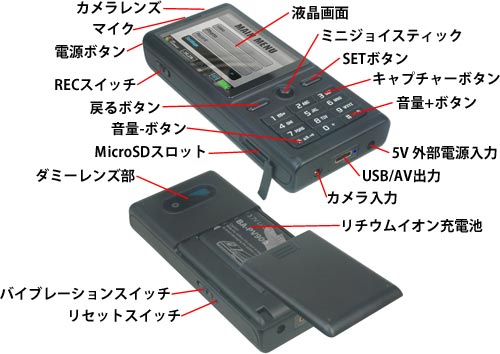 携帯電話型高性能小型カメラ 説明