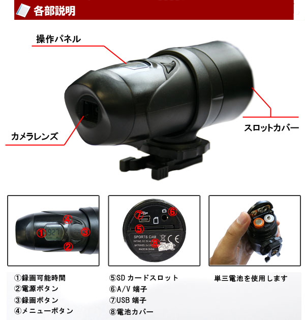 防水型カメラ　説明