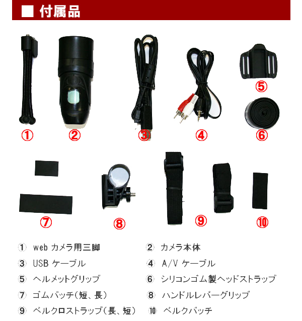 付属品
