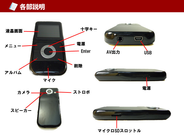 液晶付小型カメラ 説明