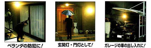 防雨型ソーラー センサーライト