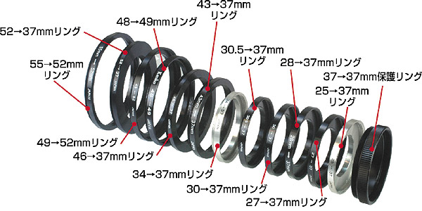 変換リング
