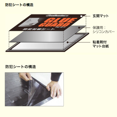 防犯粘着シート GLUE GUARD　