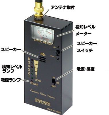 盗聴器発見器の説明