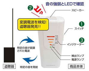盗聴発見器 アールソナー