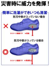 踏み抜き防止 中敷 安全靴