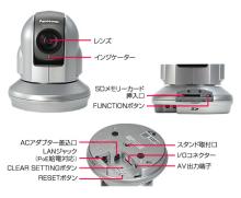 パナソニック ネットワークカメラ