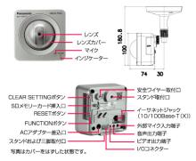 パナソニック ネットワークカメラ