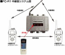 特定小電力トランシーバー 中継装置