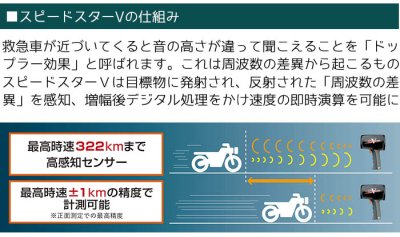 画像3: Bushnell ブッシュネル スピード測定器 スピードスターV SPEEDSTER V スピードガン