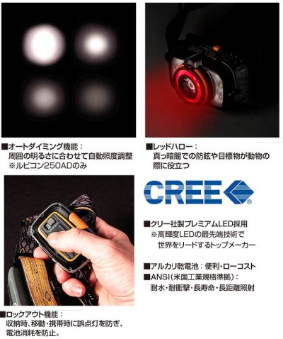 画像3: Bushnell ルビコン ヘッドライト 150 209ルーメン フラッシュライト LED ブッシュネル RUBICON HEADLIGHT150