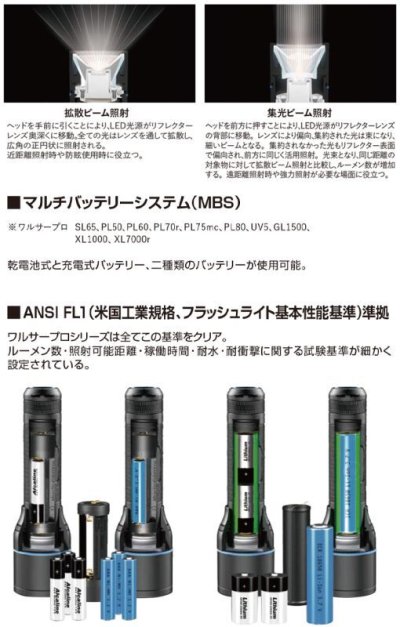 画像3: WALTHER フラッシュライト ワルサープロSL65 750ルーメン タクティカル