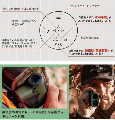 画像4: レーザー距離計 Bushnell ブッシュネル 携帯用 ライトスピード R3 望遠倍率6倍 112×40×73mm専用ポーチ