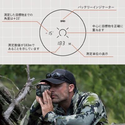 画像4: レーザー距離計 Bushnell ブッシュネル 携帯用 ライトスピード シモンズプロハンター 望遠倍率6倍 107×80×36mm