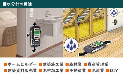 画像4: Laserliner 水分計 モイスチャーファインダーDX 計測 水分 乾き 湿り 含水率 木材 建築素材