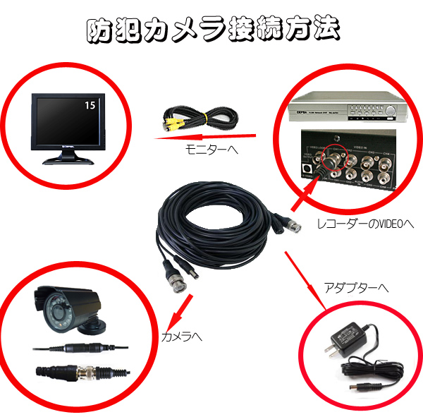 防犯カメラ設置方法