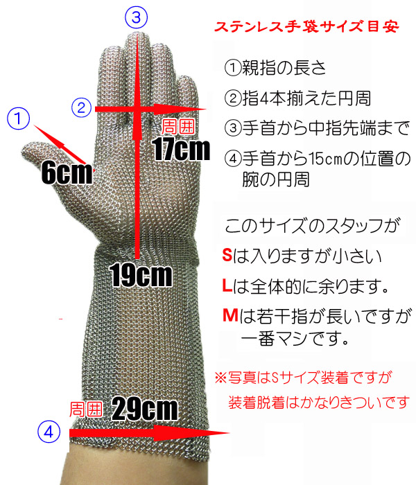 ステンレス手袋　サイズ