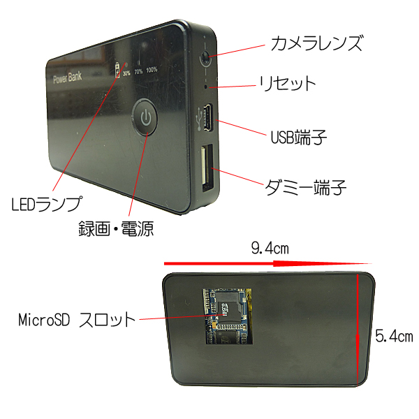 バッテリー型ビデオカメラの各部説明