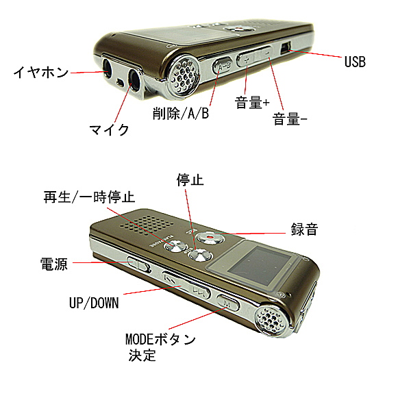 ICレコーダー説明