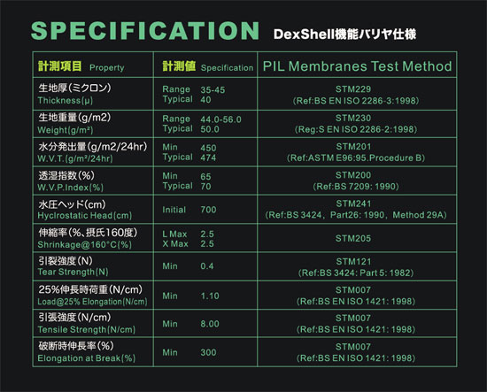 防水通気ニット帽　仕様