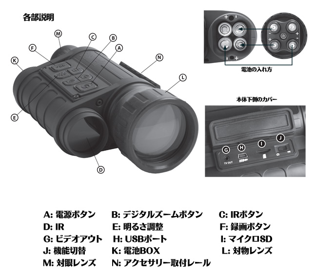 エクイノクス説明