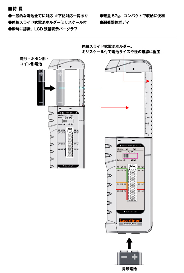 おトク 電池チェッカー パワーチェック UMAREX 乾電池 筒型 角型 ボタン型 コイン型 残量 ウマレックス