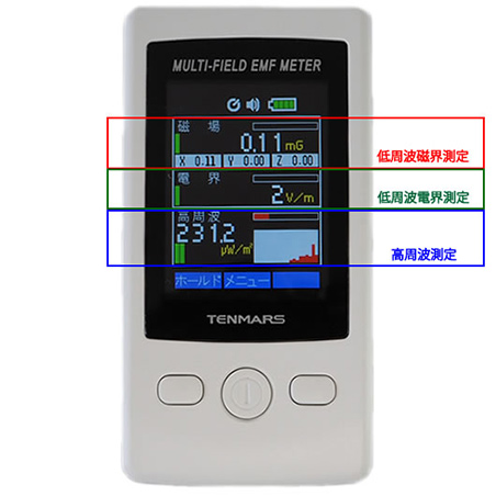 電磁波測定器 TM-190｜防犯対策ネット