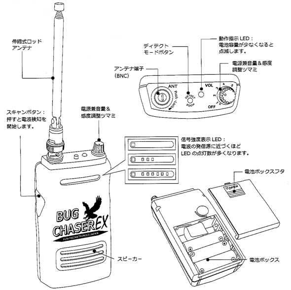 バグチェイサーEX　説明