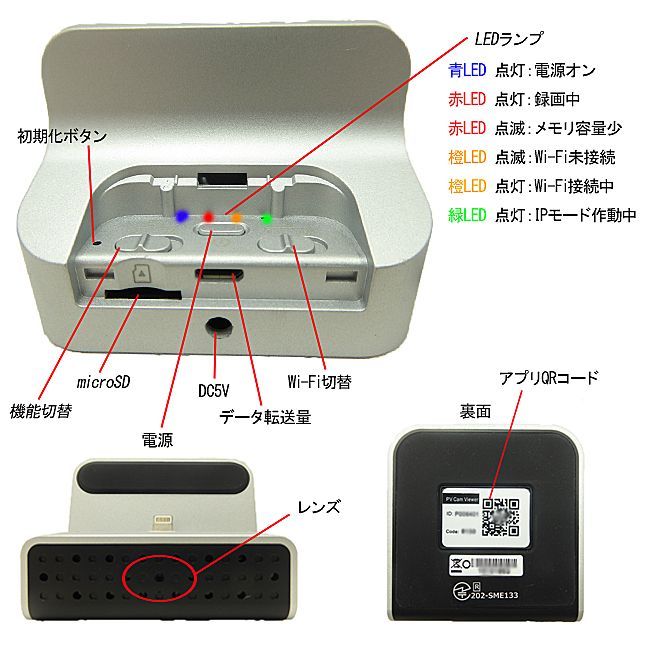 充電スタンド型カメラ　説明