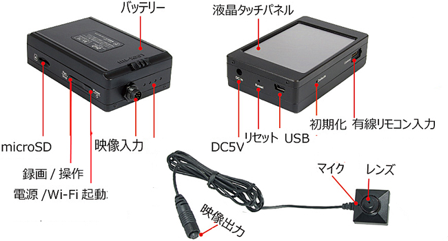 Wi-Fi対応 小型ビデオカメラ＆レコーダーセット｜防犯対策ネット