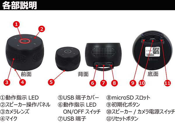 サンメカトロニクス Ip機能搭載 Bluetooth スピーカー型 デジタルビデオカメラ Re 30ip 防犯対策ネット