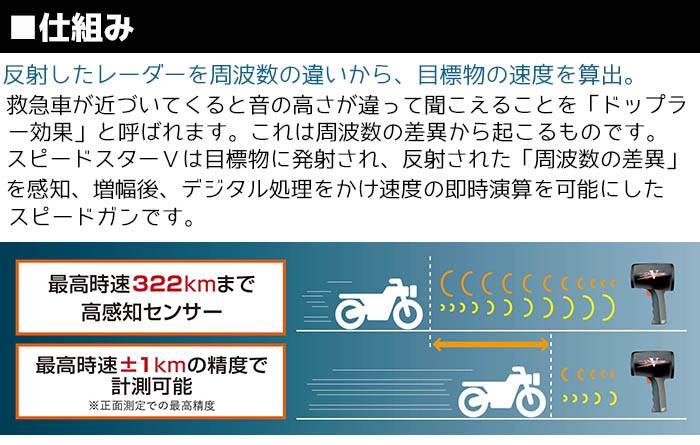 スピードガン の販売｜測定器なら防犯対策ネット