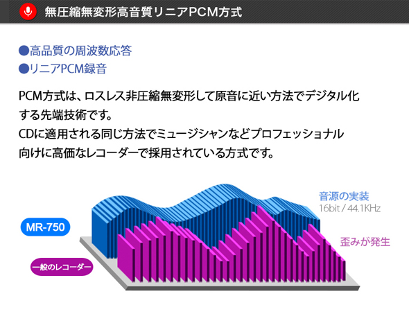 超小型ボイスレコーダーの周波数