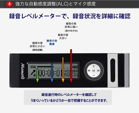 超小型ボイスレコーダーの感度調整