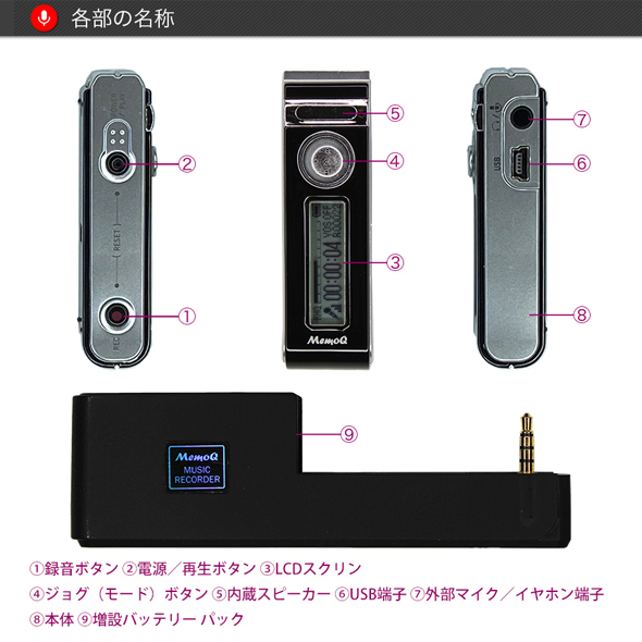 超小型ボイスレコーダーの各部名称