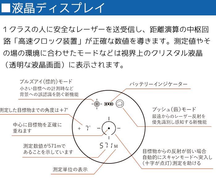 Bushnell 距離計の販売｜距離計測器なら防犯対策ネット