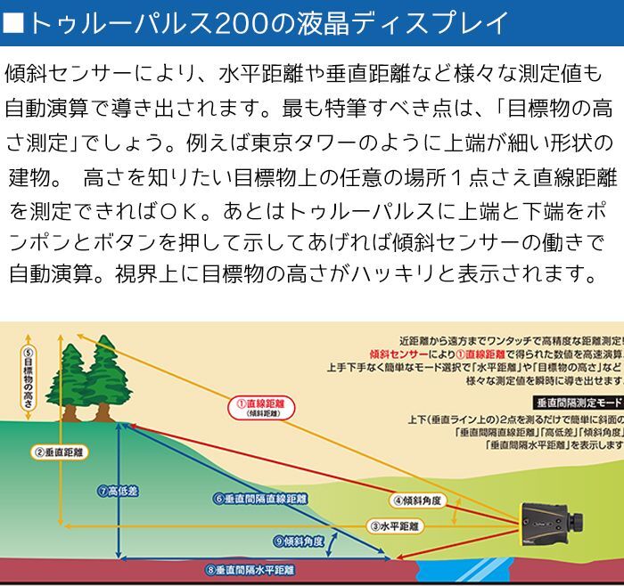 トゥルーパルス200L 計測、検査