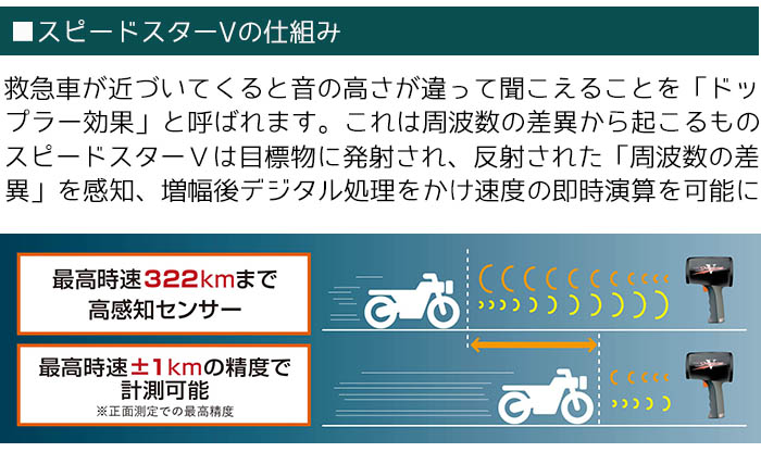 国内外の人気 スピードガン 携帯型速度測定器 ブッシュネル Bushnell アメリカ スポーツ観戦 スピードスターV 4580313185015  代引不可