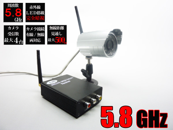 5.8GHz　ワイヤレスカメラセット