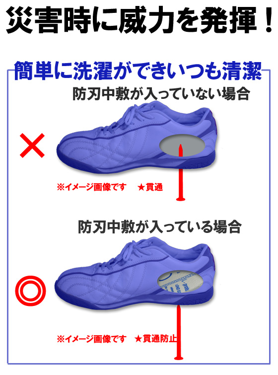 踏み抜き防止　中敷　安全靴