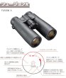 画像2: Bushnell ブッシュネル 携帯用 双眼鏡型 レーザー 距離計 ライトスピード フュージョンX FUSIONX (2)