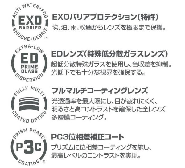 画像3: Bushnell ハイグレード コンパクト 双眼鏡 ニトロ10×25 10倍 NITRO 10×25 ブッシュネル (3)