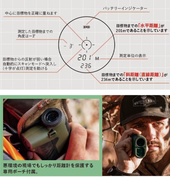 画像4: レーザー距離計 Bushnell ブッシュネル 携帯用 ライトスピード R3 望遠倍率6倍 112×40×73mm専用ポーチ (4)